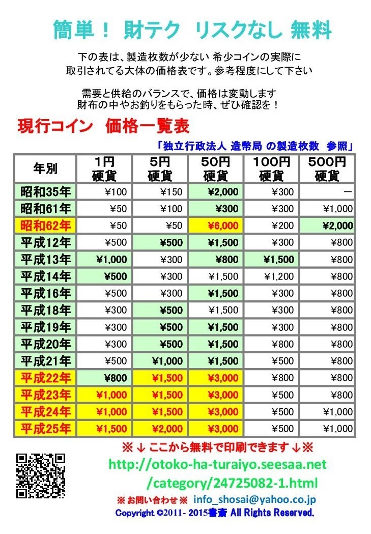 いったい このコイン 今 いくらしているの 関西で韓国ドラマが無料で見られるテレビ局一覧 Br Div Style Color 66ffff Text Align Center Font Size 36px 韓国 日本の書斎 Div