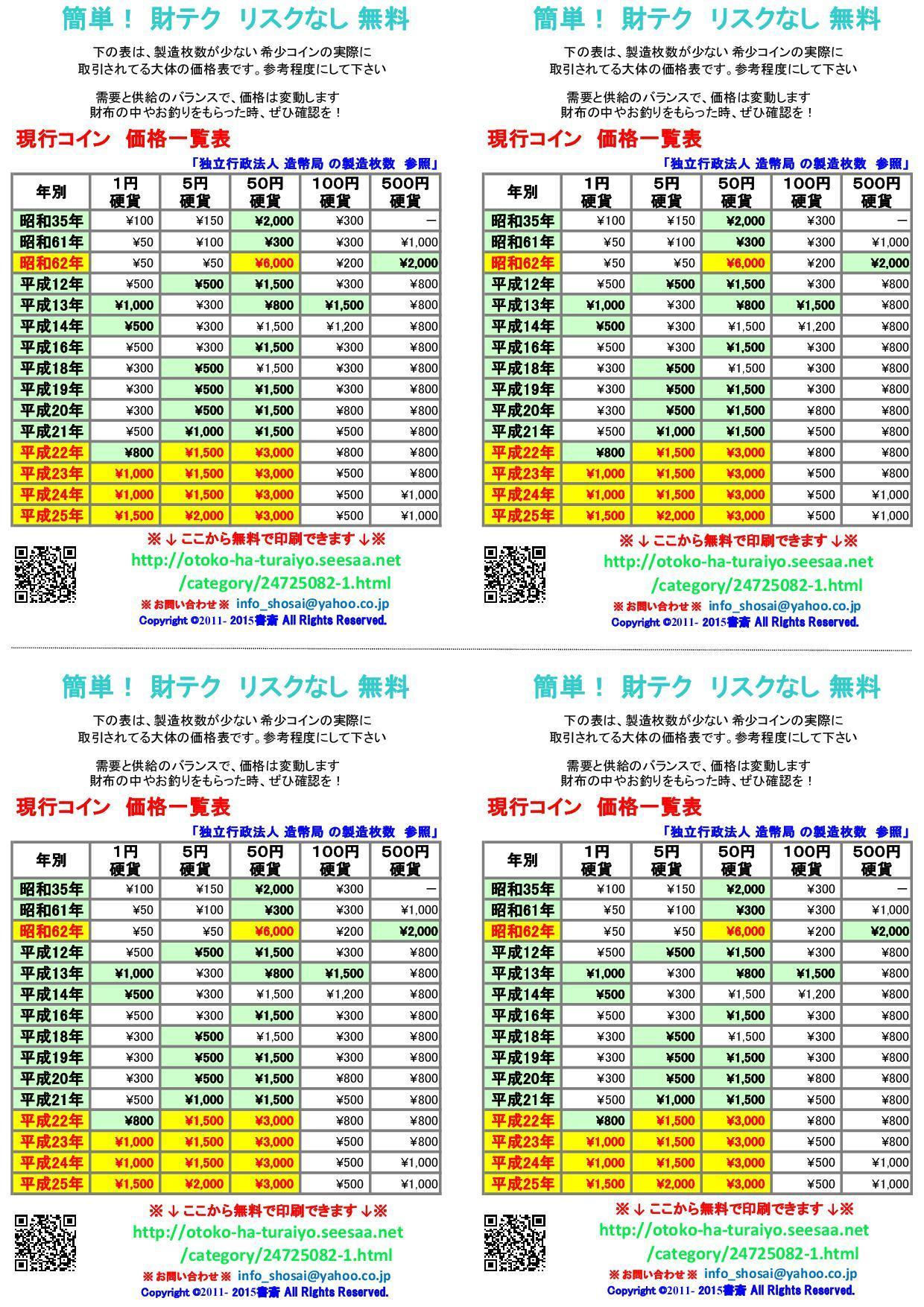 いったい このコイン 今 いくらしているの 関西で韓国ドラマが無料で見られるテレビ局一覧 Br Div Style Color 66ffff Text Align Center Font Size 36px 韓国 日本の書斎 Div