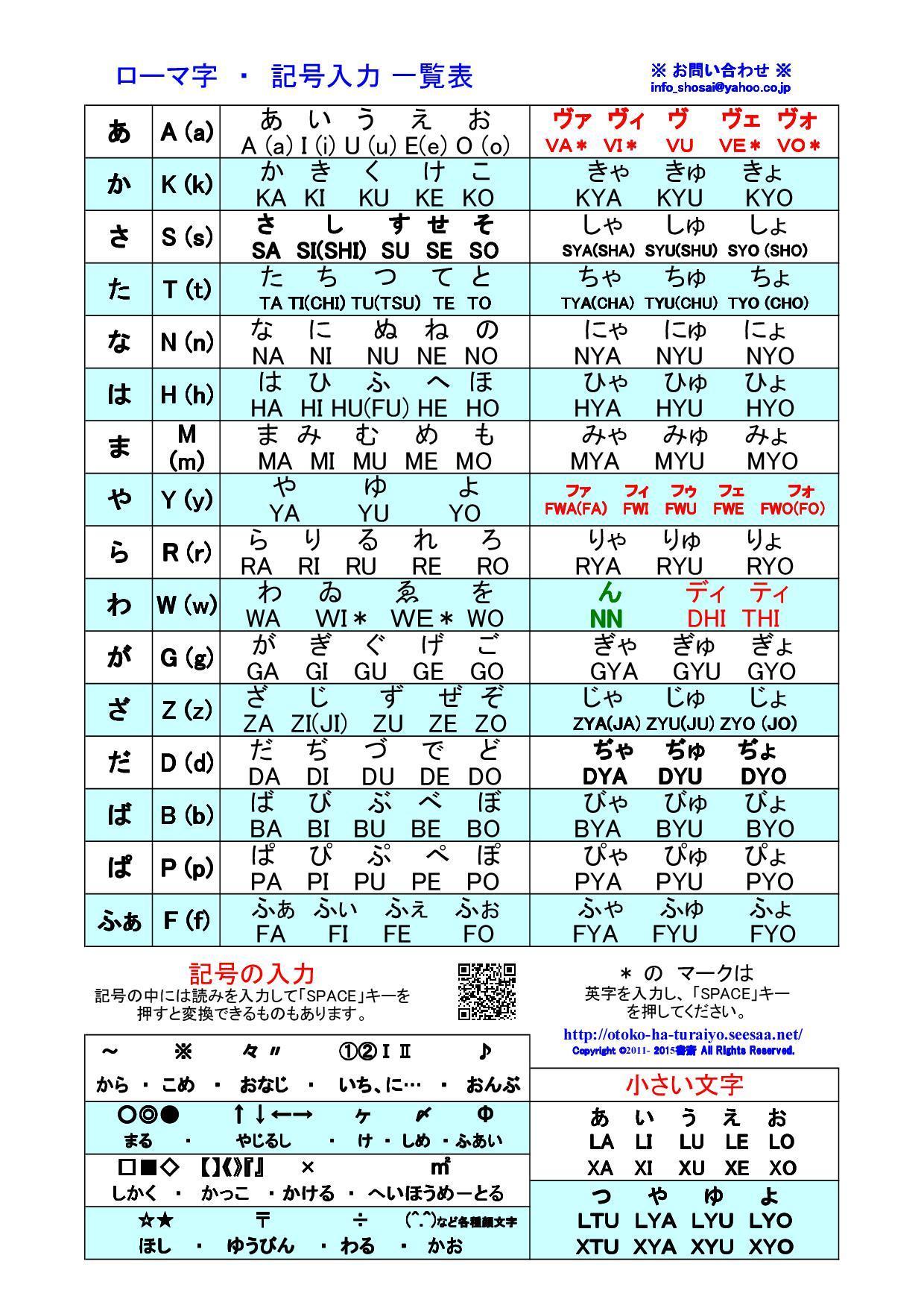 ロック 亡命 また キーボード 入力 表 Wim Co Jp