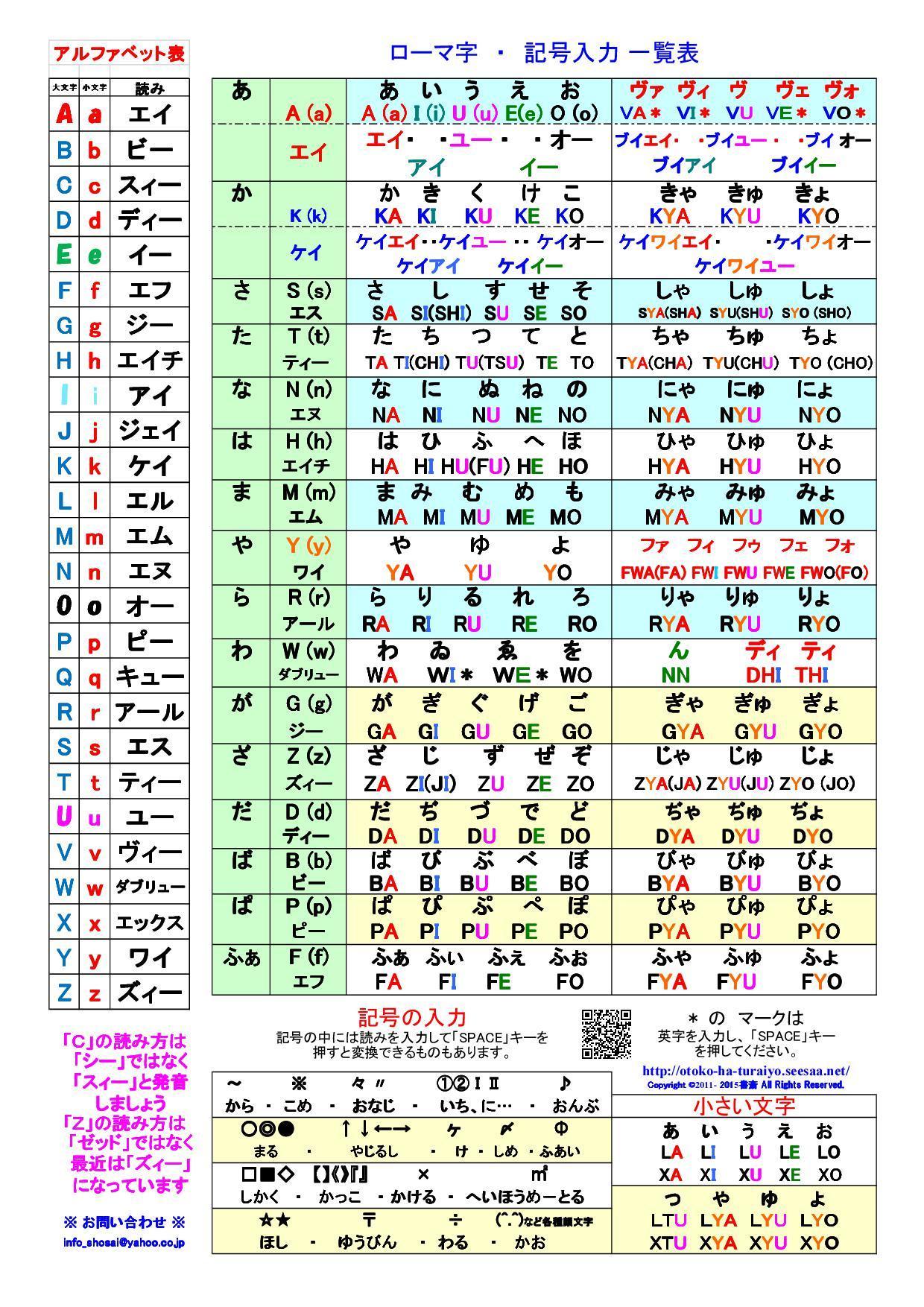 超々初級 アルファベット読み方付き ローマ字 記号入力表 無料 関西で韓国ドラマが無料で見られるテレビ局一覧 Br Div Style Color 66ffff Text Align Center Font Size 36px 韓国 日本の書斎 Div